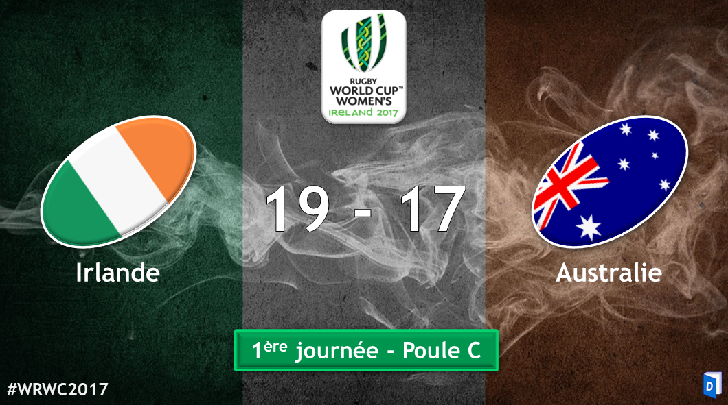 Résultat Irlande Australie