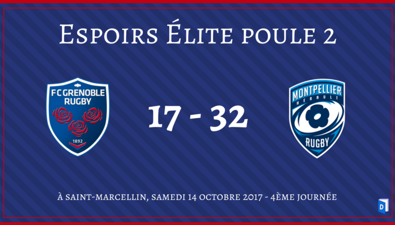 L’avenir grenoblois est dans le pré #4 – défaite contre Montpellier