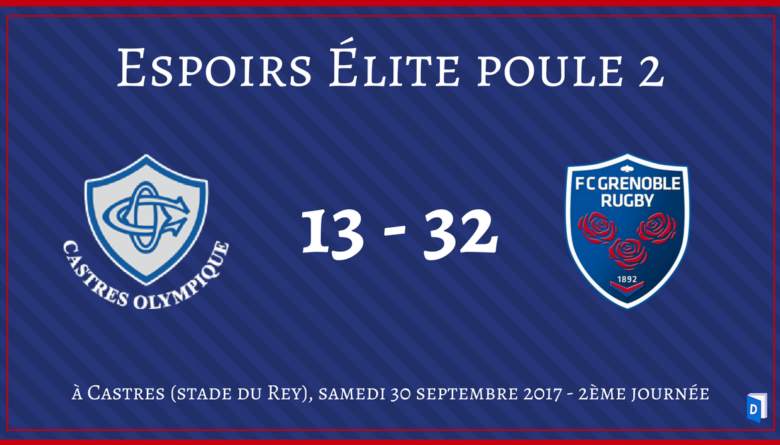L’avenir grenoblois est dans le pré #2 – victoire bonifiée à Castres