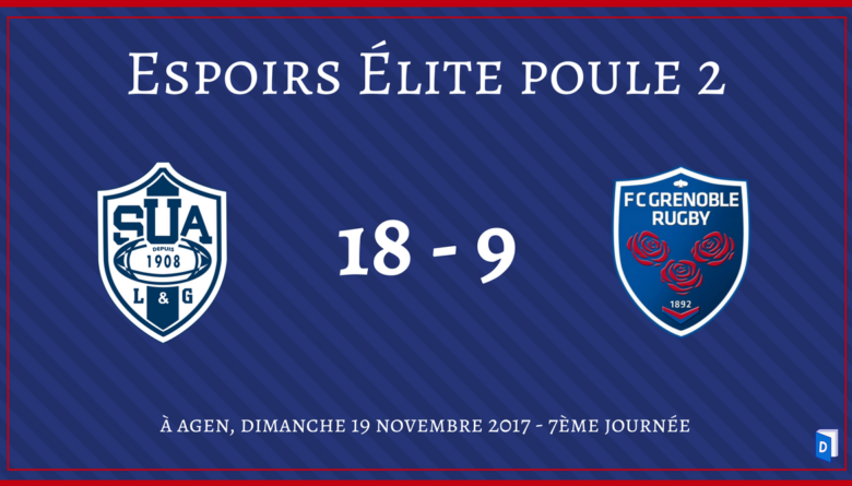 Agen vs Grenoble Rugby Espoirs
