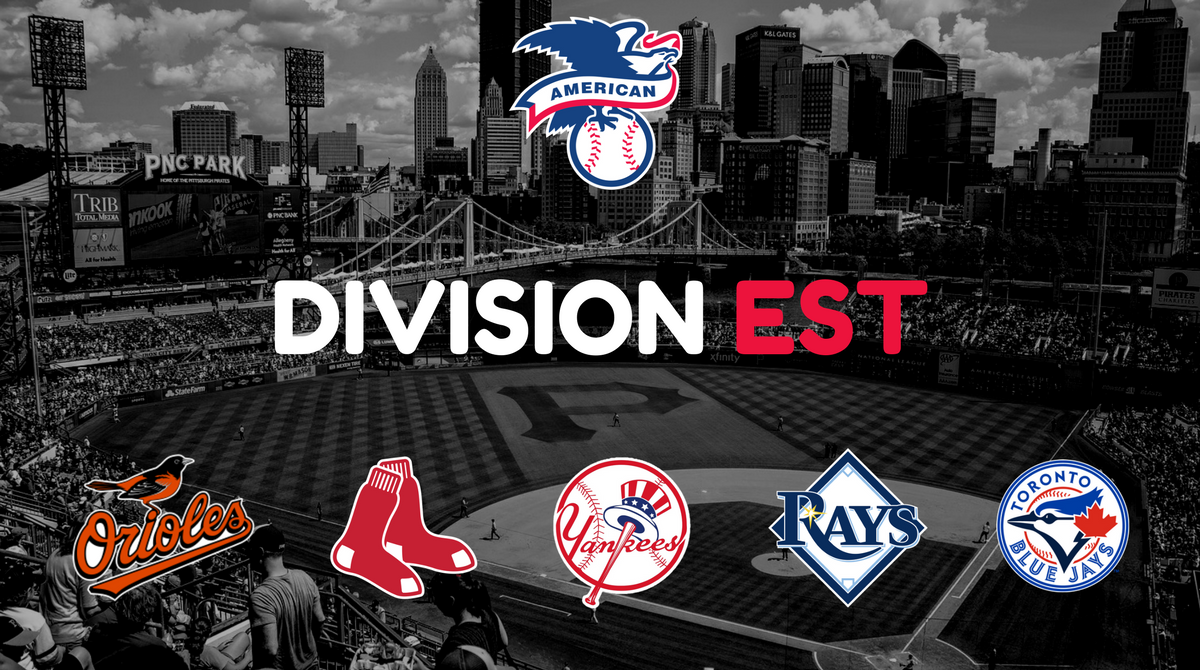 Ligue Américaine Division Est - MLB Baseball