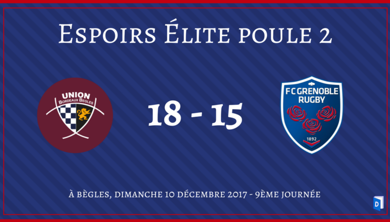 Union Bordeaux Bègles vs FC Grenoble Rugby Espoirs