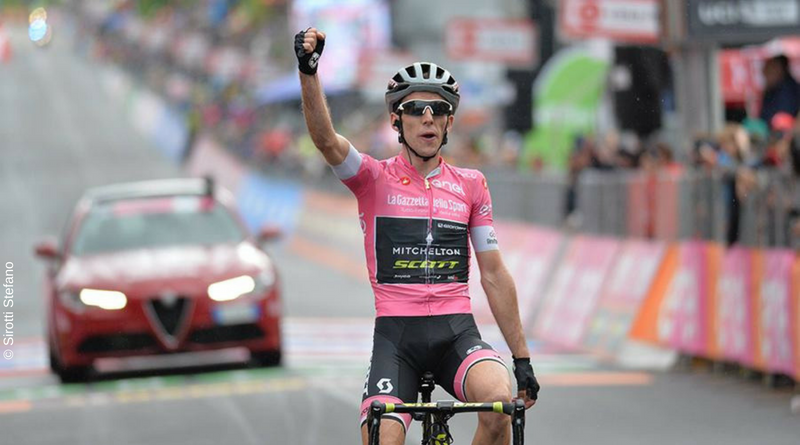 Simon Yates