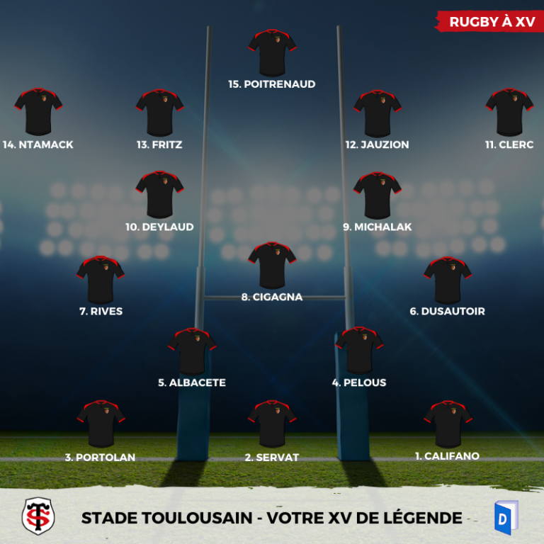 Votre XV de légende du Stade Toulousain