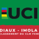 Championnats du monde 2020 : le classement du contre-la-montre femmes