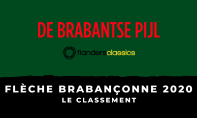 Flèche Brabançonne 2020 - Le classement