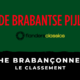 Flèche Brabançonne 2020 - Le classement
