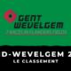 Gand-Wevelgem 2020 - Le classement de la course