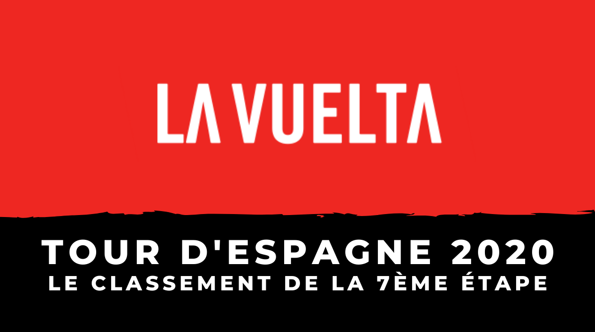 Tour d'Espagne 2020 - Le classement de la 7ème étape