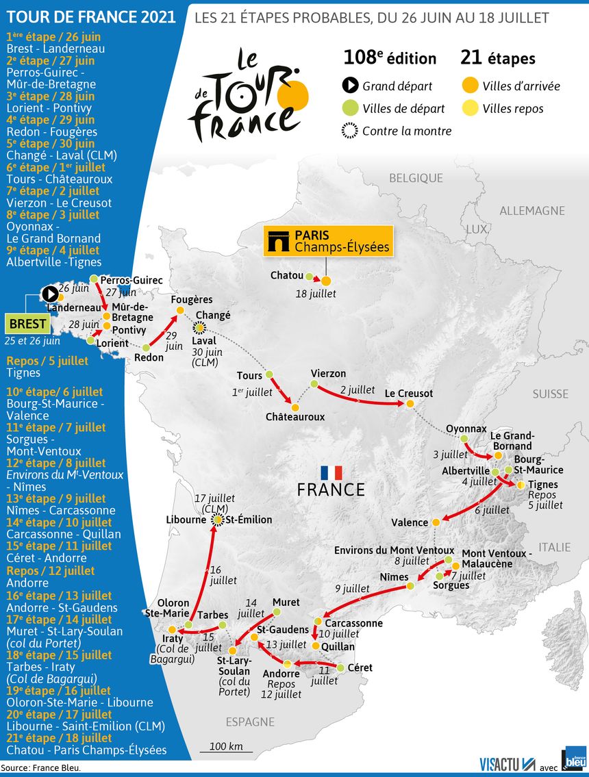Voici à quoi pourrait ressembler le Tour de France 2021 - VisActu avec France Bleu