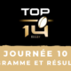 Calendrier Top 14 20202021 - 10ème journée Programme et résultats