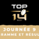 Calendrier Top 14 2020/2021 - 9ème journée : Programme et résultats