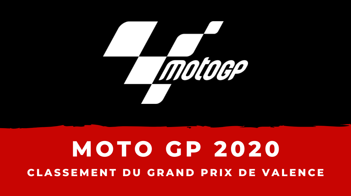 Moto GP - Grand Prix de Valence - Le classement de la course