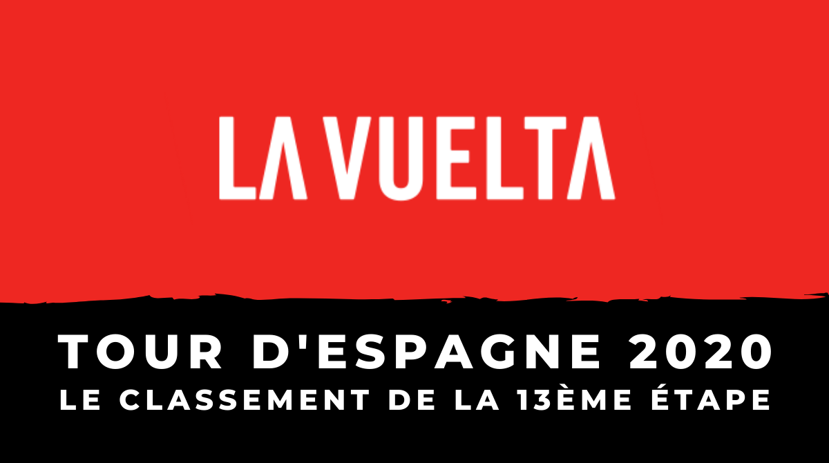 Tour d'Espagne 2020 : le classement de la 13ème étape