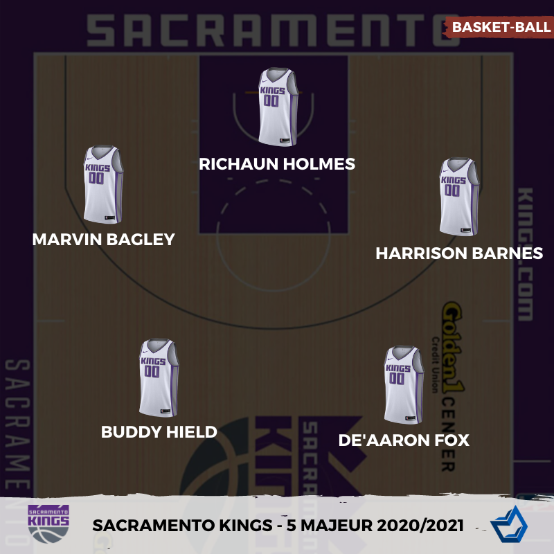 NBA - Sacramento Kings - 5 Majeur 2020-2021