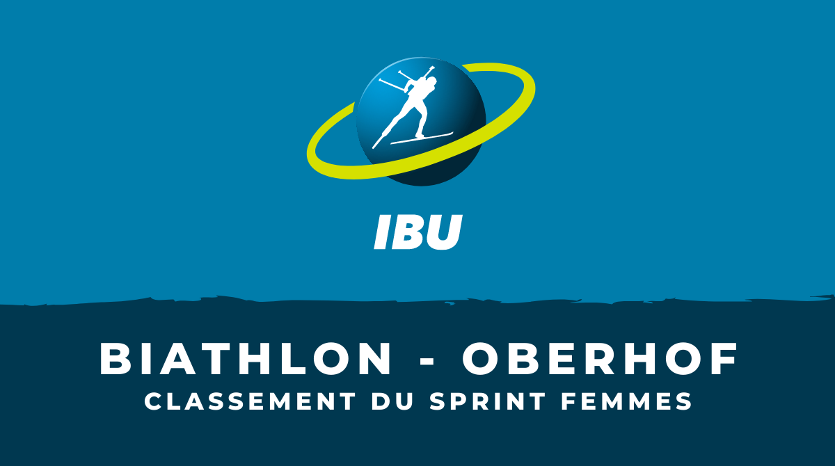 Biathlon - Oberhof - Le classement du sprint femmes