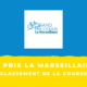 Grand Prix La Marseillaise 2021 - Le classement de la course