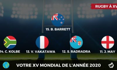 Rugby - Votre XV Mondial de l'année 2020
