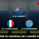 Rugby - Votre XV Mondial de l'année 2020