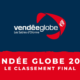 Vendée Globe 2020 le classement final de la course
