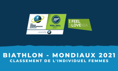 Biathlon - Championnats du monde 2021 - Le classement de l'individuel femmes