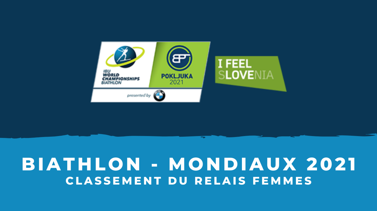 Biathlon - Championnats du monde 2021 - Le classement du relais femmes