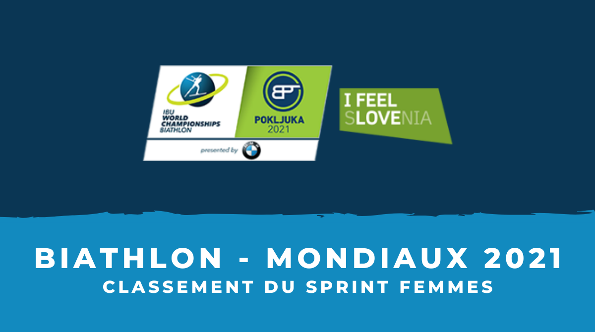 Biathlon - Championnats du monde 2021 - Le classement du sprint femmes