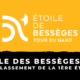 Étoile de Bessèges 2021 - Le classement de la 1ère étape