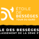Étoile de Bessèges 2021 - Le classement de la 3ème étape