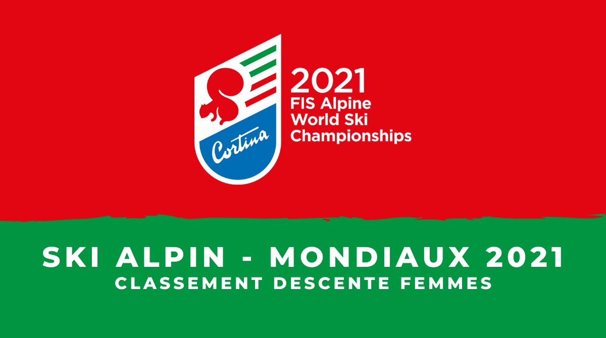 Ski alpin - Championnats du monde 2021 - Le classement de la descente femmes