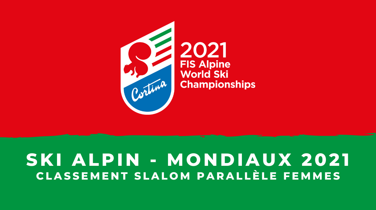 Ski alpin - Championnats du monde 2021 - Le classement du slalom parallèle femmes