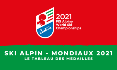 Ski alpin - Championnats du monde 2021 - Le tableau des médailles