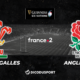 Tournoi des 6 Nations 2021 - Pronostic pour Pays de Galles - Angleterre
