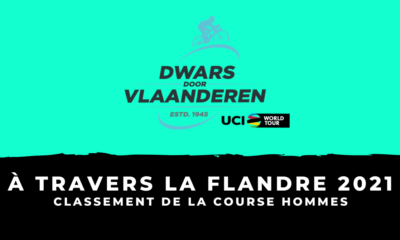 À Travers la Flandre 2021 - Le classement de la course hommes