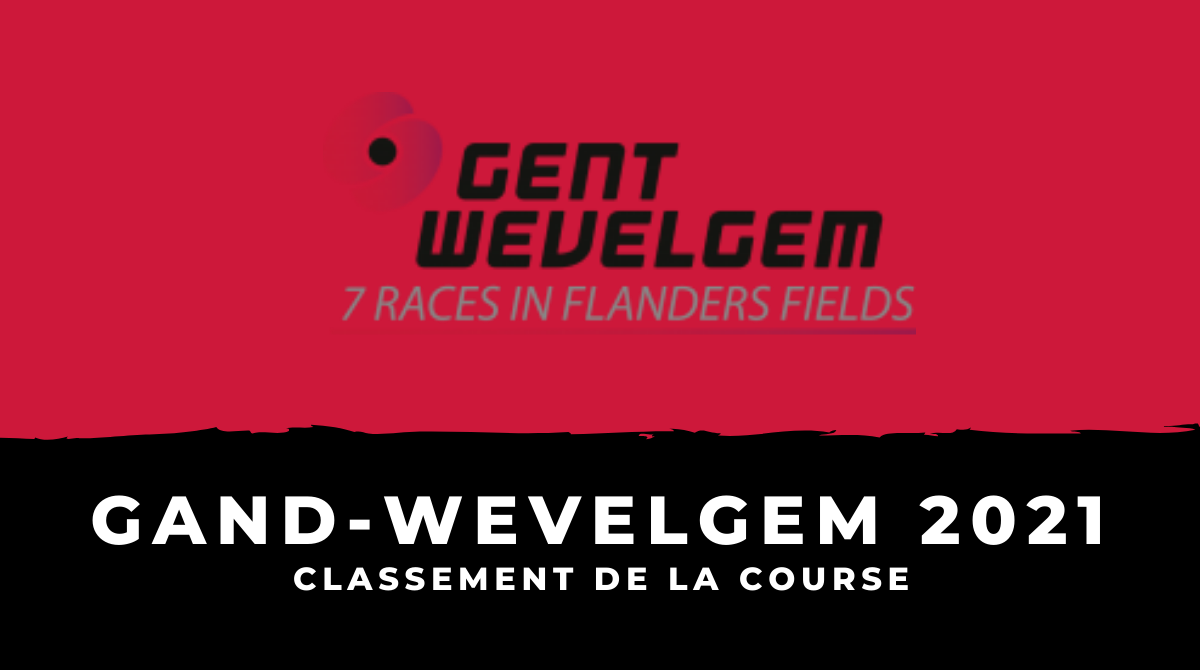 Cyclisme - Gand-Wevelgem 2021 - Classement de la course