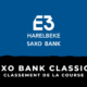 E3 Saxo Bank Classic 2021 - Le classement de la course