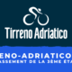 Tirreno-Adriatico 2021 : le classement de la 3ème étape