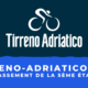 Tirreno-Adriatico 2021 : le classement de la 5ème étape