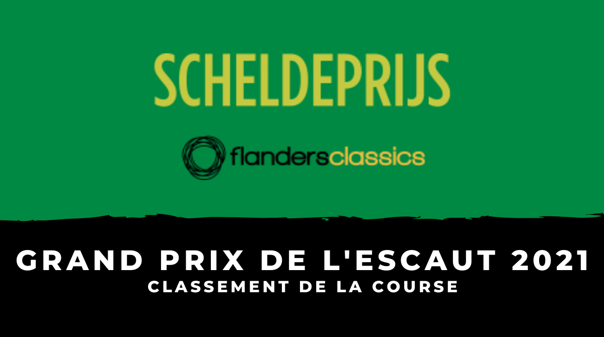 Grand Prix de l'Escaut 2021 - Le classement de la course