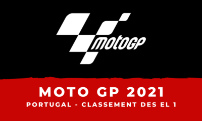 MotoGP - Grand Prix de Portugal - Le classement des essais libres 1