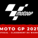 MotoGP - Grand Prix du Portugal - Le classement du warm-up