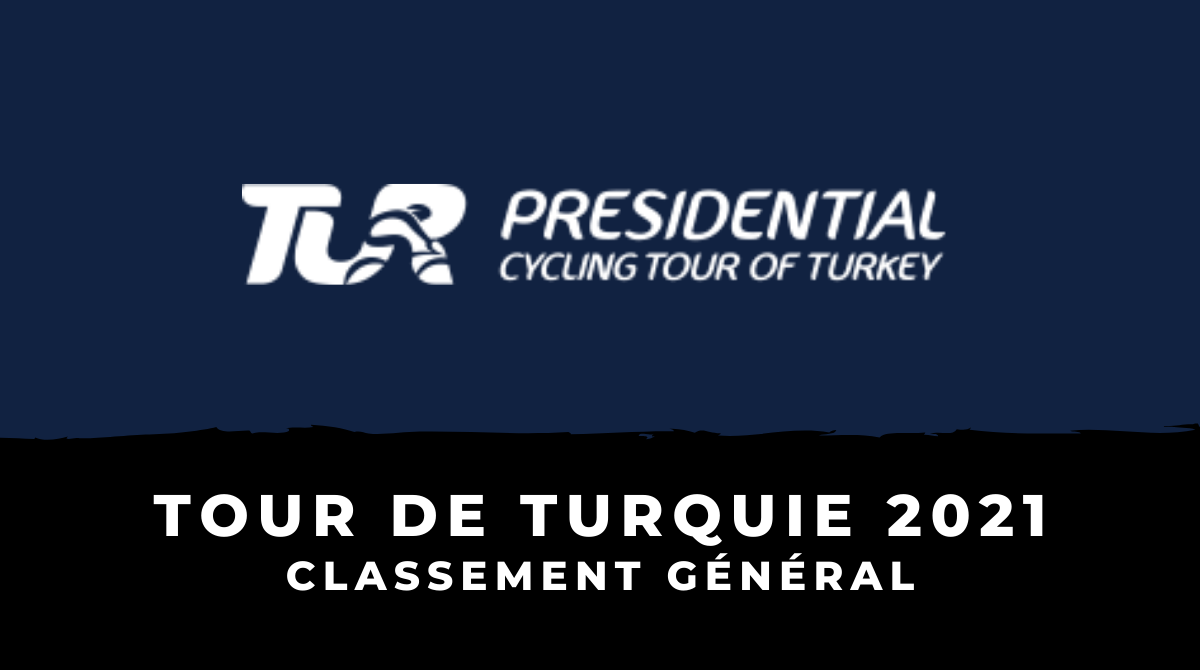 Tour de Turquie 2021 - Le classement général