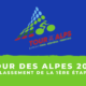 Tour des Alpes 2021 - Le classement de la 1ère étape