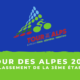 Tour des Alpes 2021 - Le classement de la 3ème étape