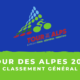 Tour des Alpes 2021 - Le classement général