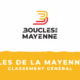 Boucles de la Mayenne 2021 : le classement général