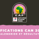 Qualifications CAN féminine 2022 calendrier et résultat