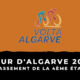 Tour d'Algarve 2021 - Le classement de la 4ème étape