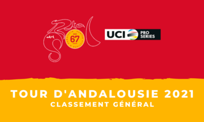 Tour d'Andalousie 2021 : le classement général