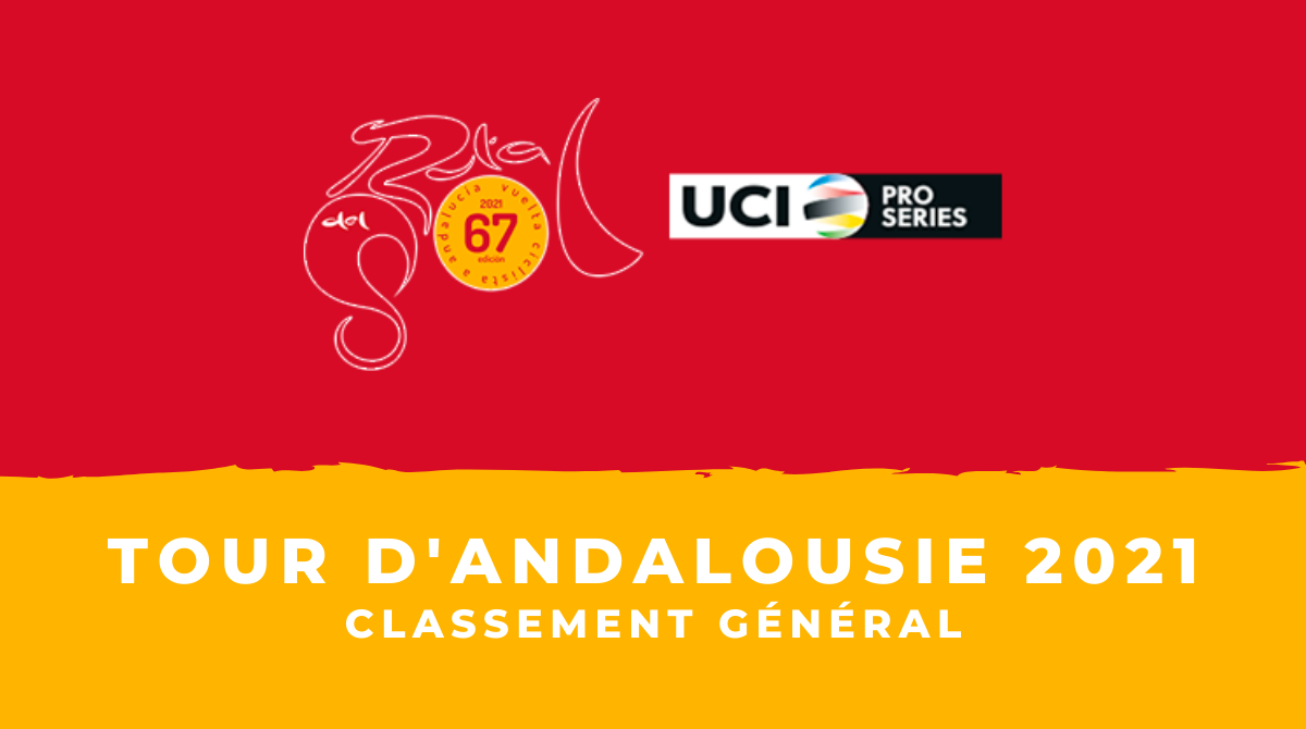 Tour d'Andalousie 2021 : le classement général